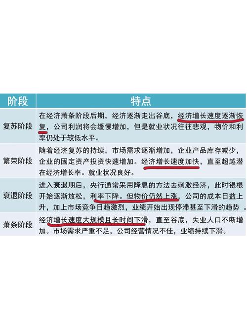 如何在tp钱包官网正版最新下载中设定投资目标以增强财务规划？_钱包app官网_钱包官方网站