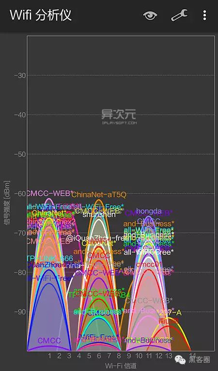 无线链路的质量指标有哪些_使用TP-Link APP分析无线设备的连接质量_tplink连接设备个数在哪