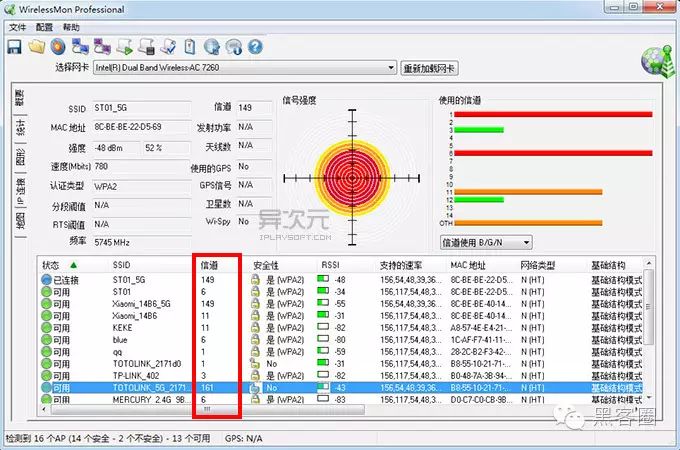 使用TP-Link APP分析无线设备的连接质量_tplink连接设备个数在哪_无线链路的质量指标有哪些