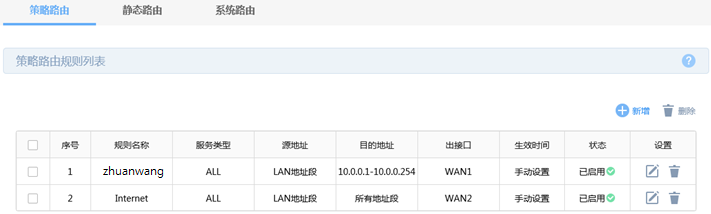 TP-Link路由器如何设置互联网接入类型_tplinkwan连接类型_接入链路