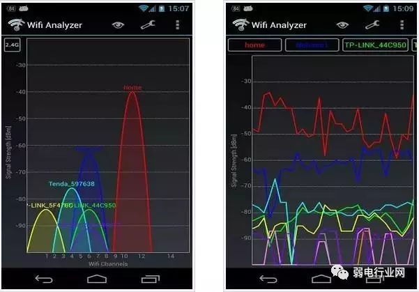 使用TP-Link APP分析无线设备的连接质量_无线质量设置_无线连接质量dbm