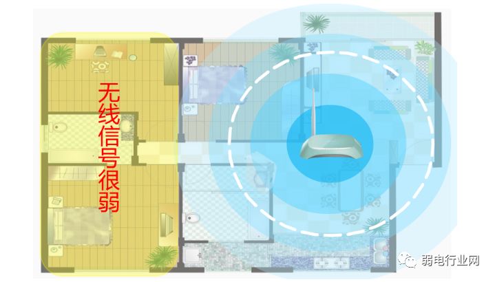 无线质量设置_无线连接质量dbm_使用TP-Link APP分析无线设备的连接质量