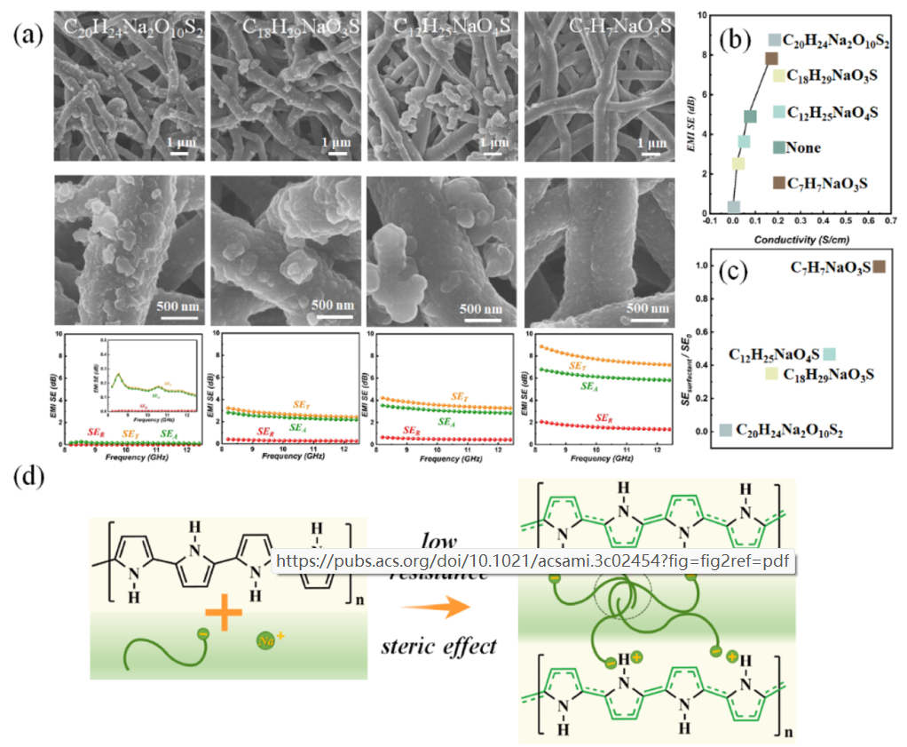 TPU作为柔性材料的优越性分析_tpu是什么材料有毒吗_柔性优势