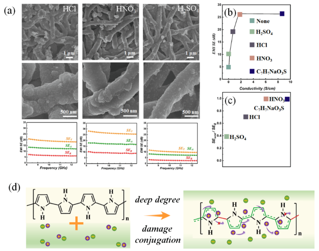 TPU作为柔性材料的优越性分析_柔性优势_tpu是什么材料有毒吗