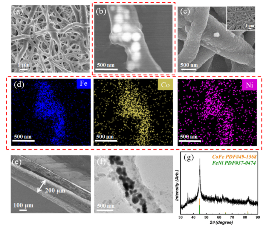 tpu是什么材料有毒吗_TPU作为柔性材料的优越性分析_柔性优势