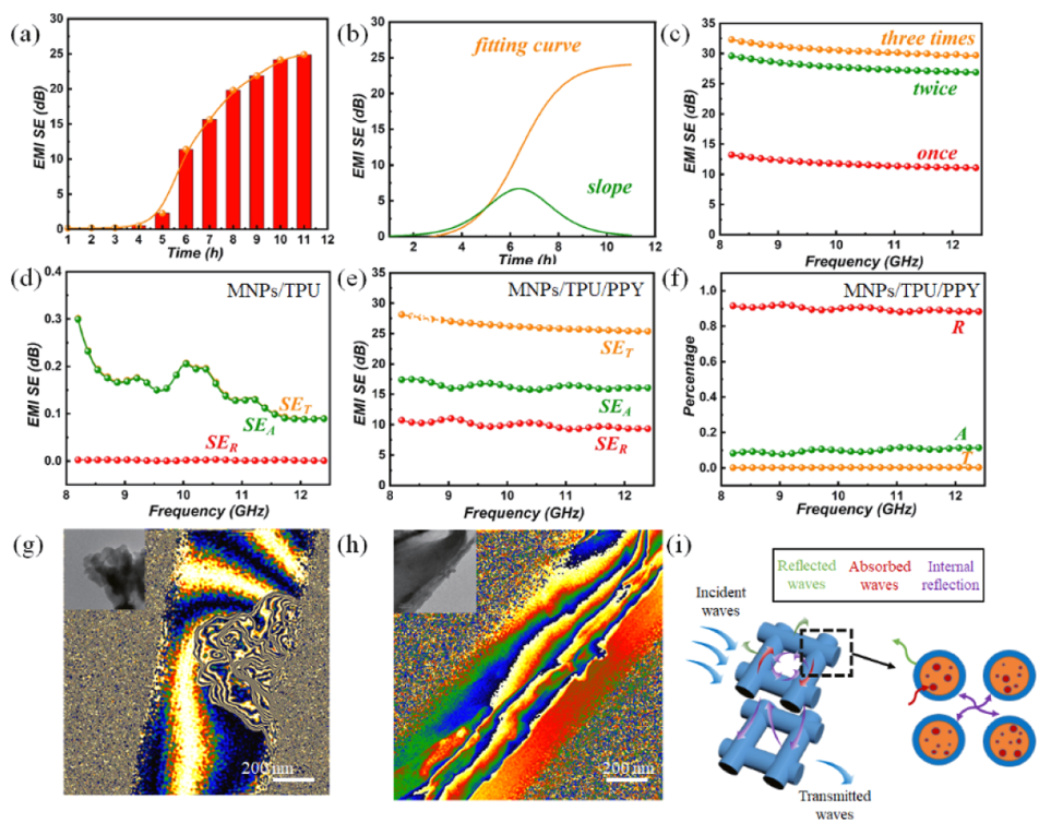 TPU作为柔性材料的优越性分析_柔性优势_tpu是什么材料有毒吗