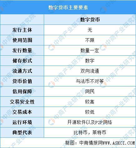 钱包金融网址登录下载_钱包金融app下载安装_如何通过tokenpocket钱包官网下载app获取精准的市场分析与投资建议?