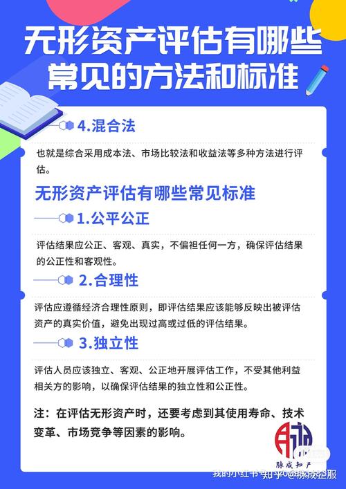 睿威仕监控端苹果版app_钱包鉴定app_如何在tp钱包app安卓版设置定期资产监控与评估功能?