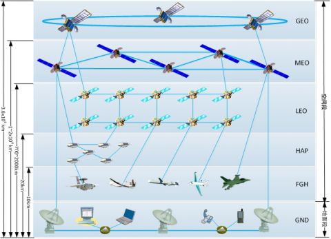 TP-Link路由器的安全协议与加密技术_路由器加密协议选择_tplink加密算法选哪个