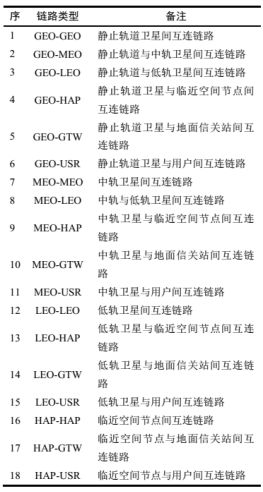 TP-Link路由器的安全协议与加密技术_路由器加密协议选择_tplink加密算法选哪个