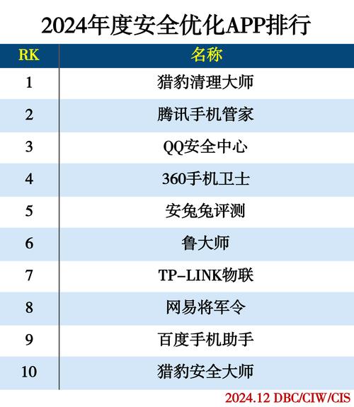 为什么tp官方网站的app下载受到广大用户的青睐?_为什么tp官方网站的app下载受到广大用户的青睐?_为什么tp官方网站的app下载受到广大用户的青睐?