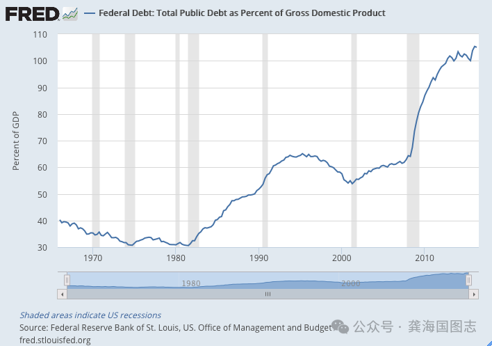 数字资产未来价值_USDT：未来全球经济的关键数字资产_数字经济全球价值链