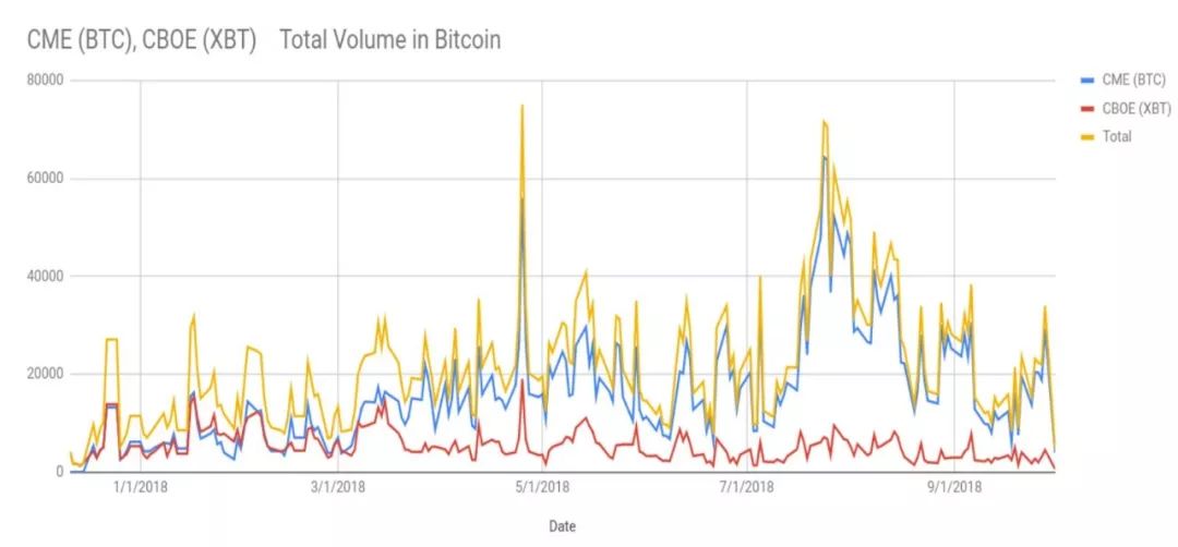 最佳加密货币平台和交易所的特点:_加密货币交易是啥_加密货币交易规则