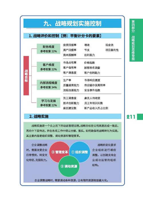 追踪全网最新最热资讯_追踪下载_如何利用tp官方正版下载的资源追踪投资行业的最新动态?