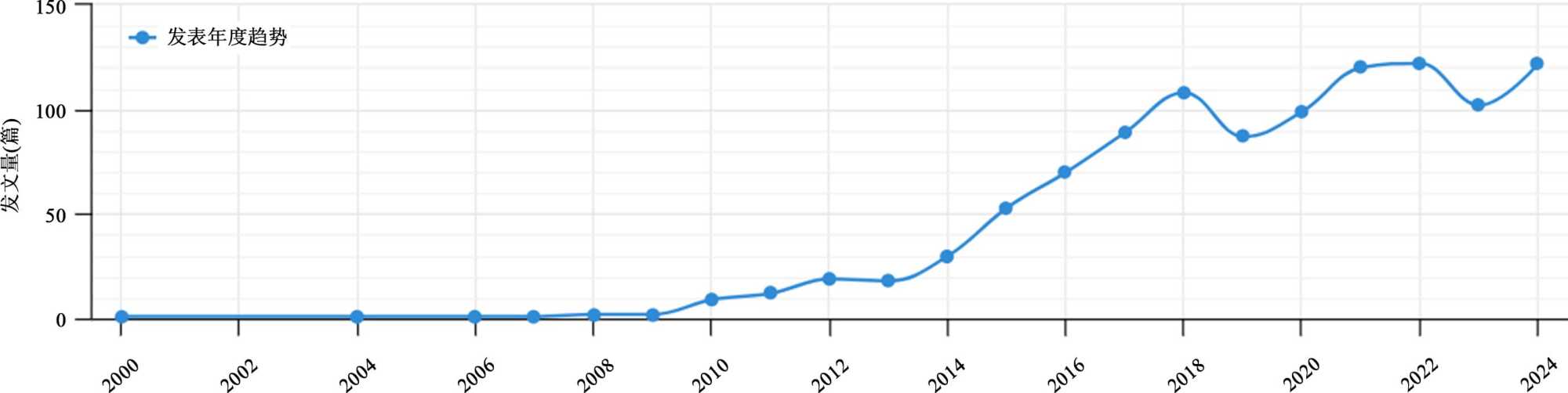 科技两重性_科技双重性_BNB币的未来科技趋势：创新与技术的双重驱动