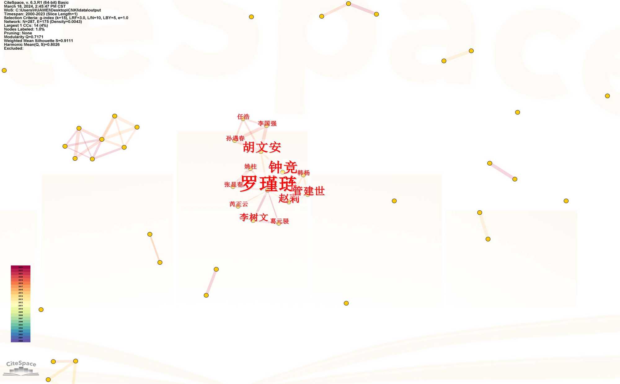 科技两重性_科技双重性_BNB币的未来科技趋势：创新与技术的双重驱动