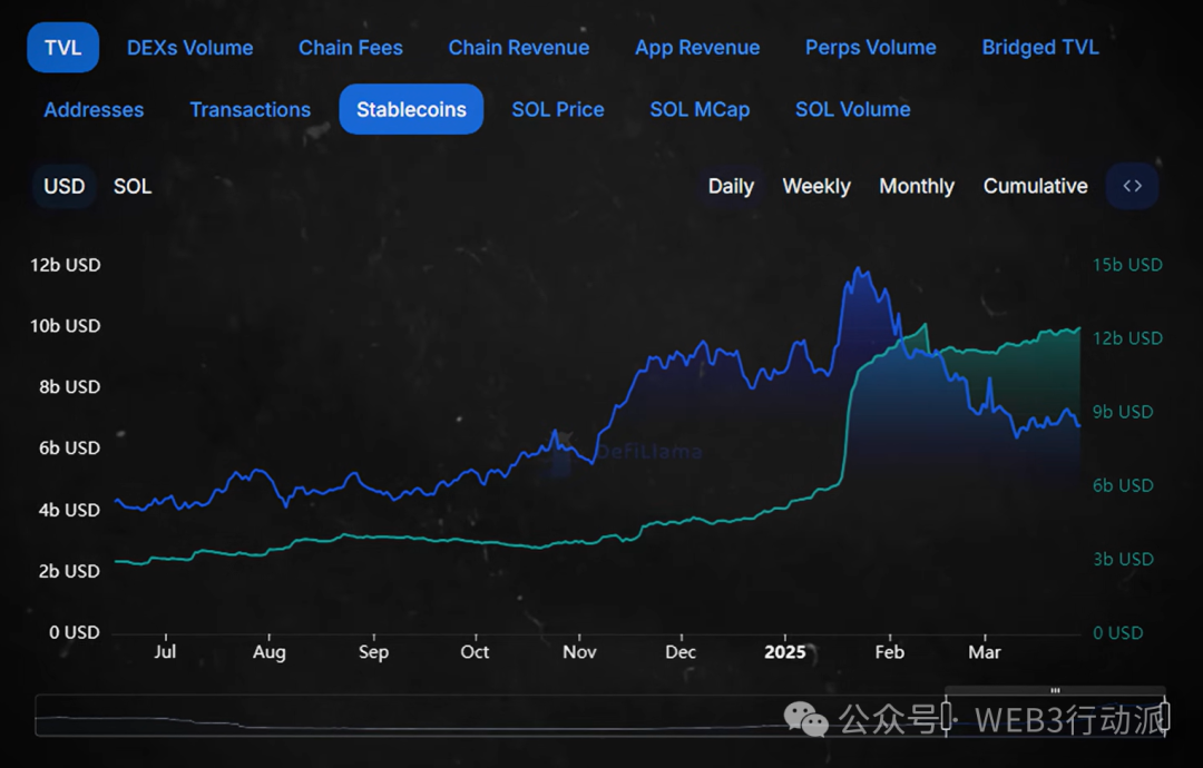 核心价值与普世价值_网络评论的潜在价值_未来投资的核心：USDT的潜在价值
