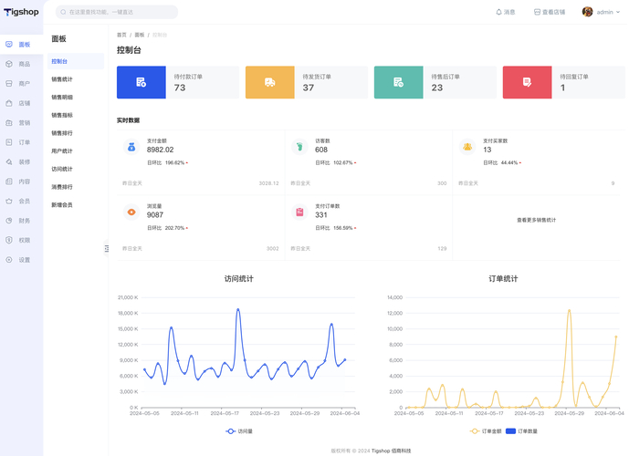 无忧考吧官网下载_无忧玩手游官网下载_安全无忧的tp官网app下载年度总结,用户反馈分析。