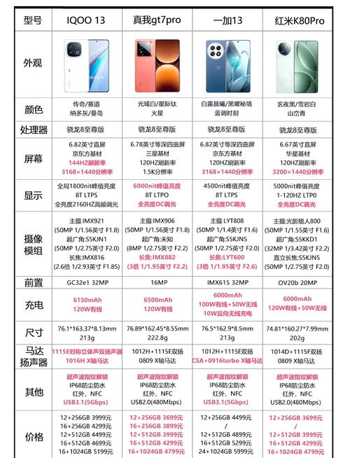 用户探讨:tp官方下载安卓最新版本2025有哪些独特之处让其脱颖而出?_用户探讨:tp官方下载安卓最新版本2025有哪些独特之处让其脱颖而出?_用户探讨:tp官方下载安卓最新版本2025有哪些独特之处让其脱颖而出?