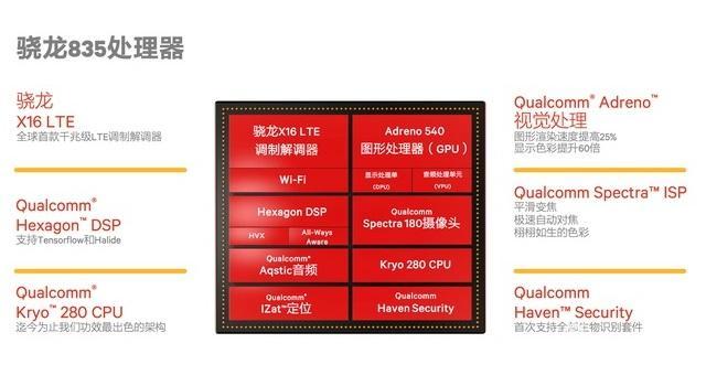 小米主打性能的手机_真实评测:小米手机的价值与性能_2021小米手机测评