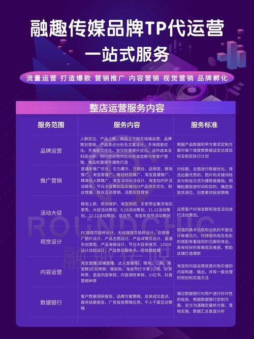 tp官方网址下载的独特优势，如何帮助用户应对复杂的市场环境？_复杂电磁环境装备试验_辣妈汇用户帮助中心