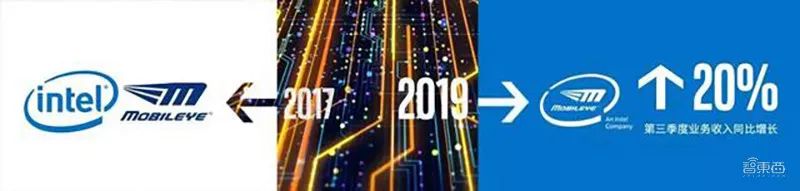 TPU的开发历史:从实验室到市场应用_华为应用市场到桌面_app发布到应用市场