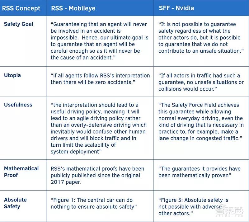 TPU的开发历史:从实验室到市场应用_app发布到应用市场_华为应用市场到桌面