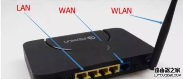 网线插口连接路由器_网线插到路由器哪个端口_连接TP-LINK路由器时如何正确插入网线