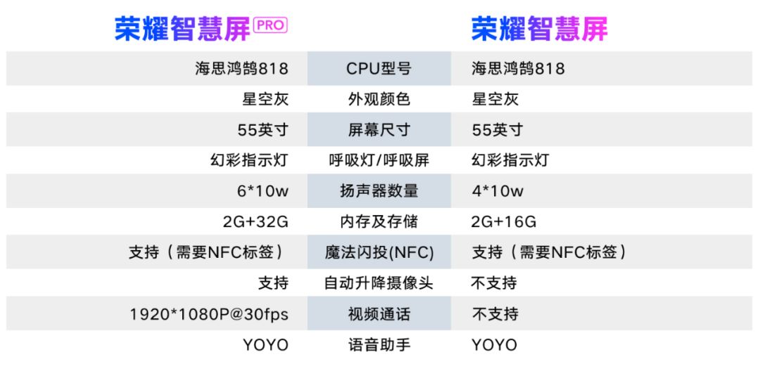 摄像头尺寸大是什么意思_评测TP-Link摄像头大小对家庭安全的影响_摄像头小的好还是大的好