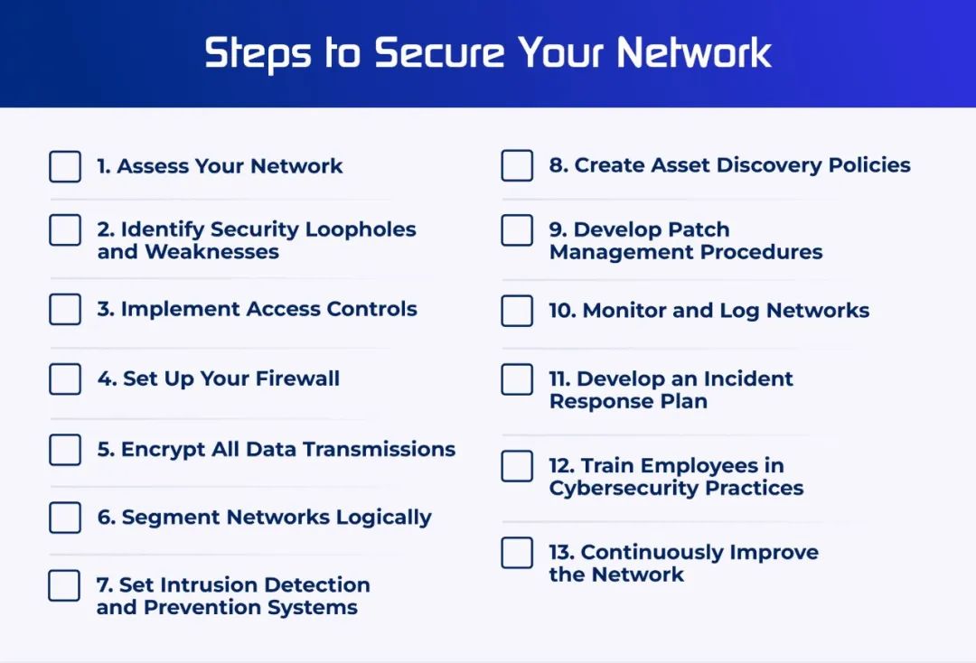 如何在TP-LINK 150M Mini路由器上查看网络状态_tp路由器查看连接设备_如何在TP-LINK 150M Mini路由器上查看网络状态