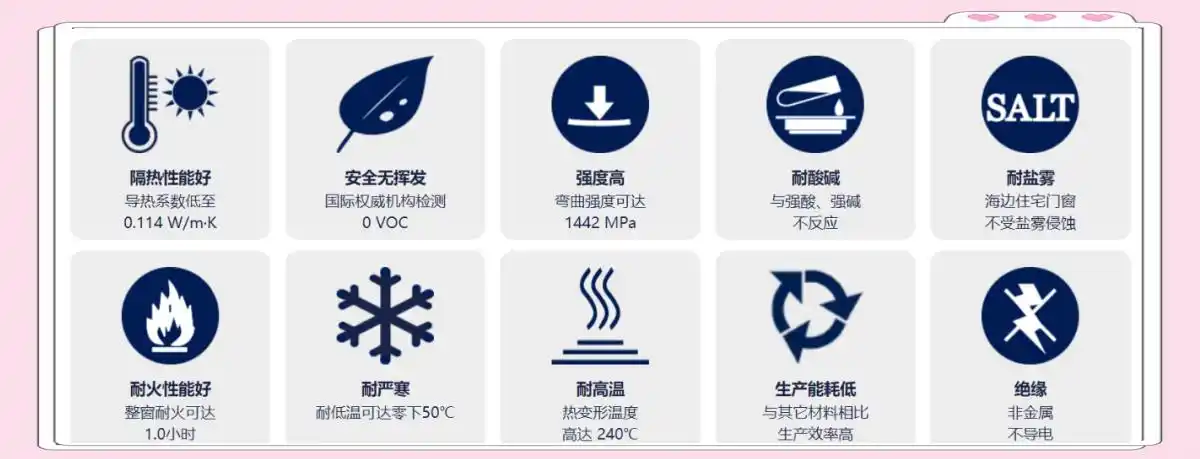 TPU在建筑行业中的应用潜力_TPU在建筑行业中的应用潜力_TPU在建筑行业中的应用潜力