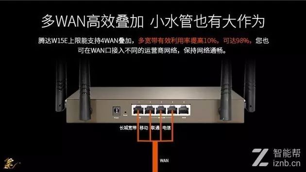 如何通过TP-LINK 150M Mini路由器连接多个设备_tp路由器控制接入设备_tplink路由器硬件连接