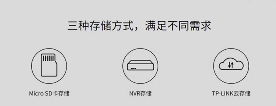 TP-Link摄像头与家庭自动化系统的兼容性_摄像头兼容性设置_摄像头兼容模式怎么设置