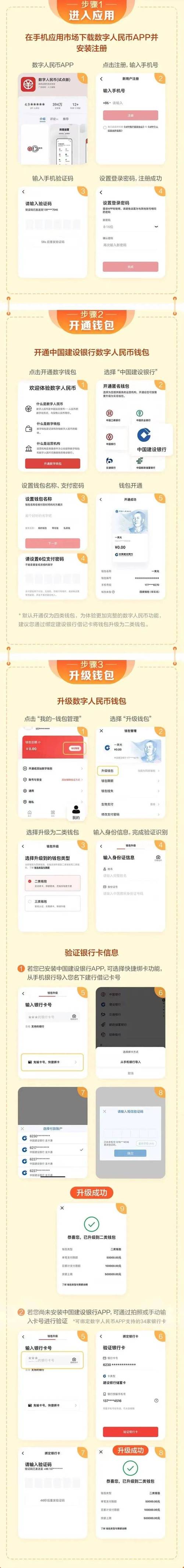 钱包货币啥意思_货币钱包怎么样_如何通过tokenpocket钱包官网获取最新的数字货币投资资讯?