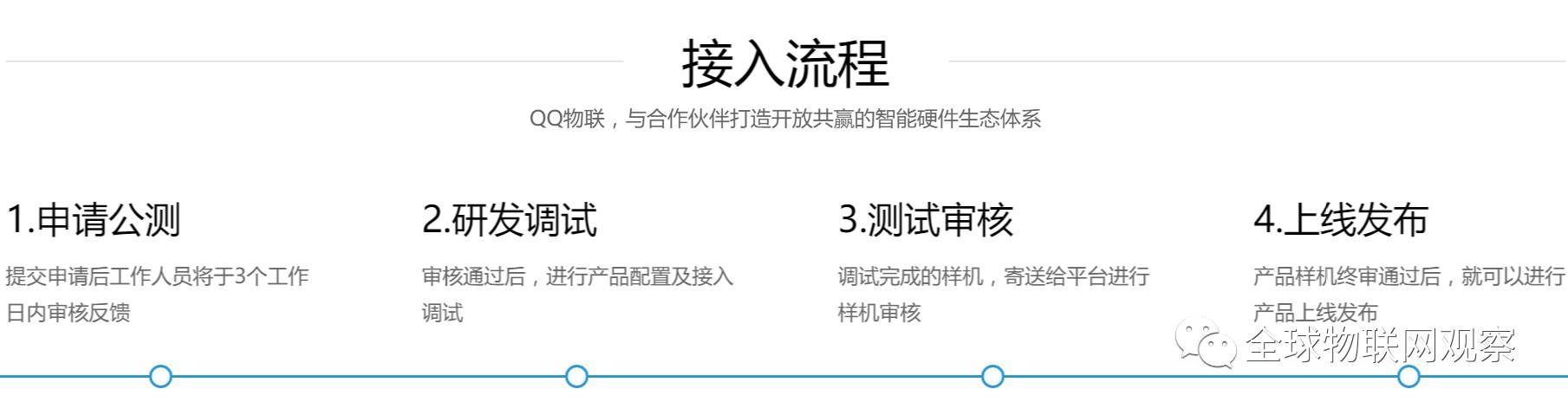 物联家具_联物科技_TP-LINK物联的智能家居登录方式解析