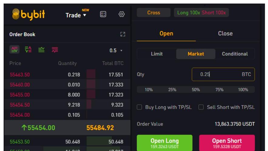助赢助手app_助赢推荐平台_tokenpocket官方网站的市场资讯功能,如何助你提高交易胜率?