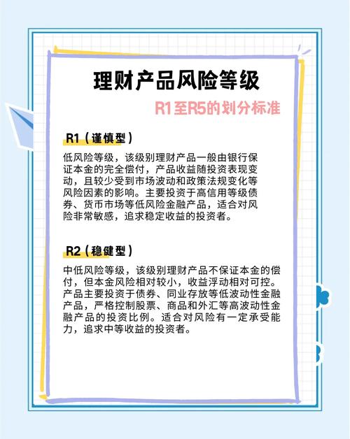 如何通过TP钱包官网（tpwallet.io）培养良好的投资心态与机制？_钱包app官网_钱包官方网站