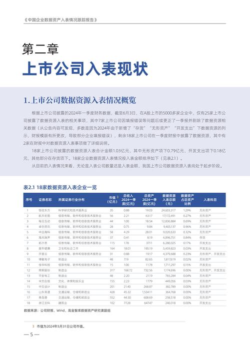 如何通过tokenpocket官方网站进行追踪与汇报你的投资业绩?_追踪报告制度_跟踪汇报是什么意思
