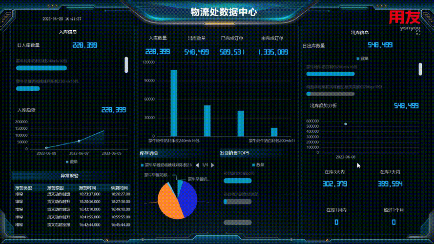 安卓市场手机版官方下载_tp官方网站下载的教育资源,如何帮助用户保持对市场的敏锐性?_安极市场官方下载