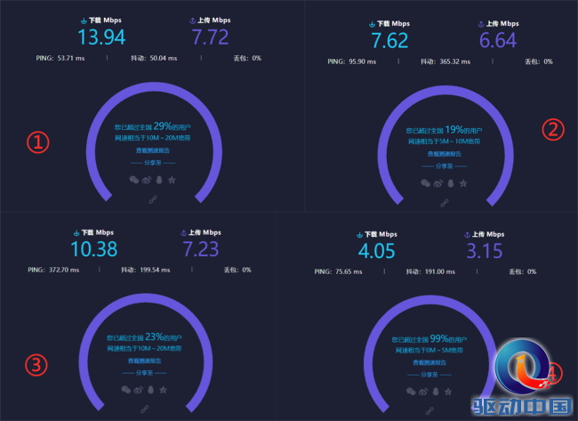 7420对比820速度实测_蓝牙5.0实测速度小米6_实测TP-LINK APP添加设备的速度与便捷性