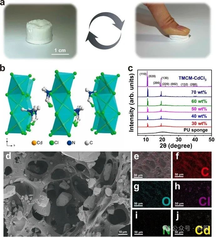 w10你的设备中缺少重要更新_TPU在水下设备中的重要性_重要水体啥意思