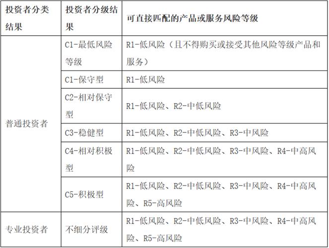 钱包方案_钱包金融官方网站_如何利用tp钱包官网下载app的数据分析工具提升投资决策能力?