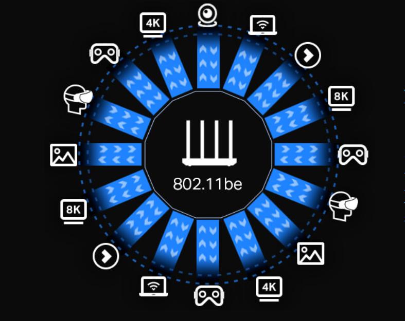 如何使用TP-Link路由器进行广域网设置_路由器广域网口的ip地址设置_路由器广域网设置是啥