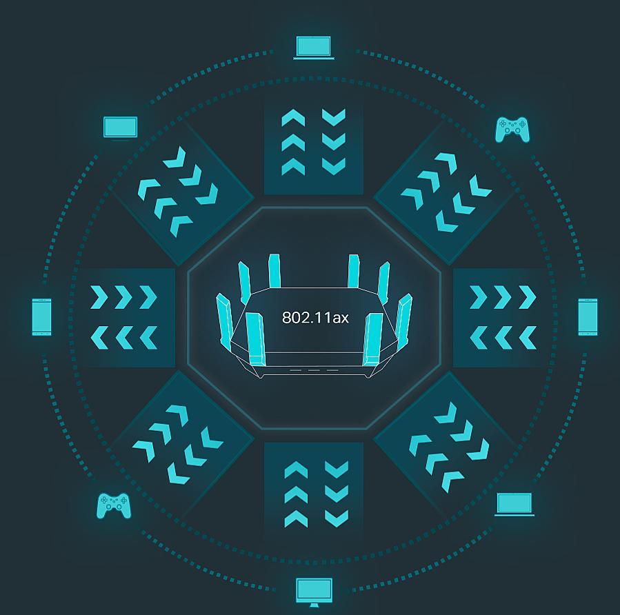 路由器广域网设置是啥_路由器广域网口的ip地址设置_如何使用TP-Link路由器进行广域网设置