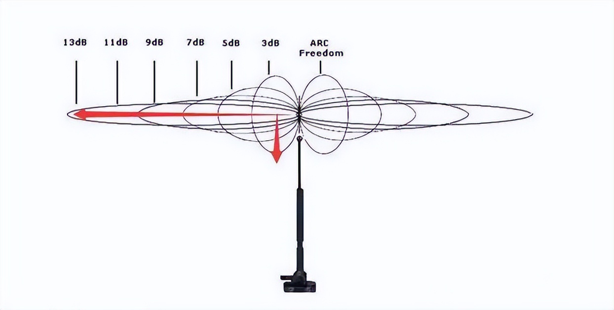 路由器广域网口的ip地址设置_如何使用TP-Link路由器进行广域网设置_路由器广域网设置是啥