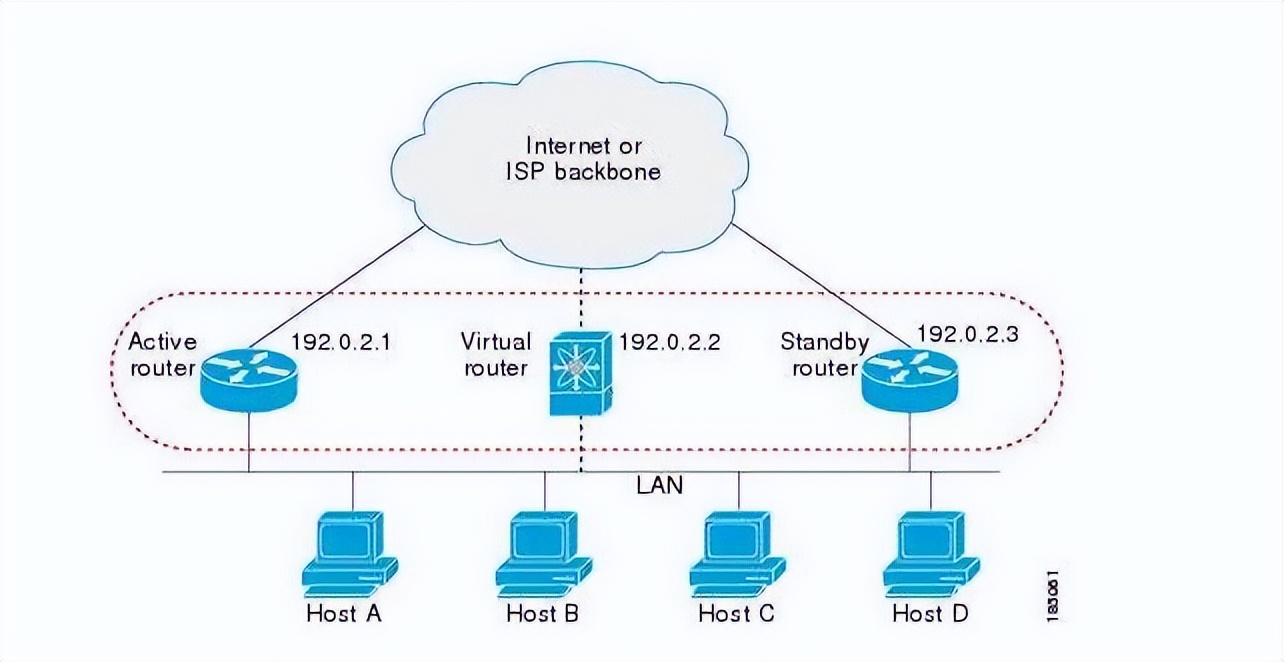 如何使用TP-Link路由器进行广域网设置_路由器广域网口的ip地址设置_路由器广域网设置是啥