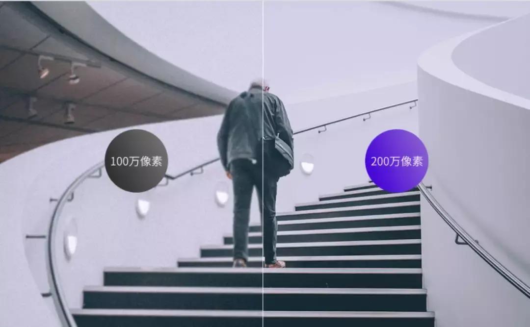 监控摄像头镜头大小有什么区别_摄像头很大_TP-Link摄像头大小对监控效果的影响分析