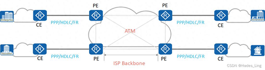 无线路由器广域网设置_如何使用TP-Link路由器进行广域网设置_路由器的广域怎么设置