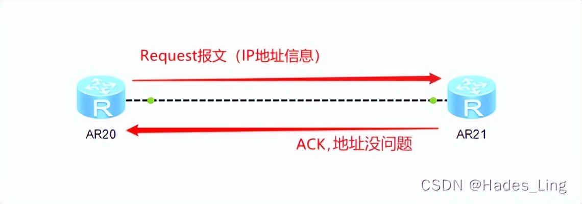 如何使用TP-Link路由器进行广域网设置_无线路由器广域网设置_路由器的广域怎么设置