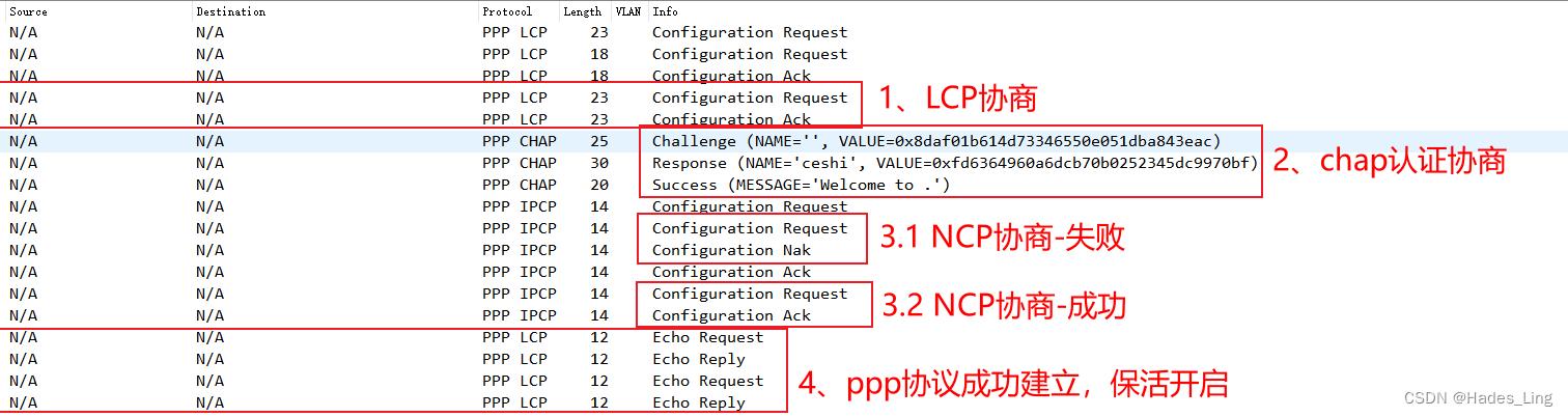 路由器的广域怎么设置_如何使用TP-Link路由器进行广域网设置_无线路由器广域网设置